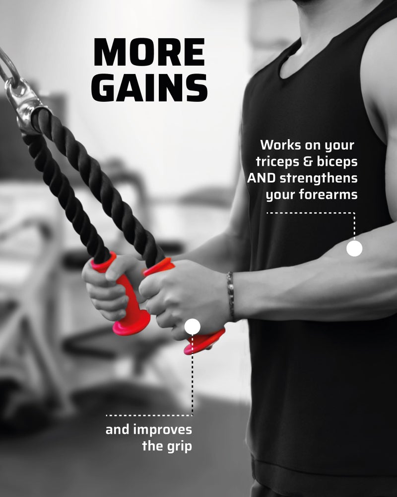 THEFITGUY Ergonomic Grip Tricep Rope Cable Attachment  30  Length  Comfort Non-Slip  Reducing Wrist Pressure & Rubs  Easy to Clean  Gym Pull Machine Accessory for Cable Machines and Smart Gyms - Image 3